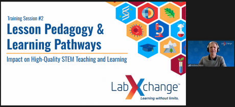 With the Support of the World Bank, STEAM Teachers Received Orientation Trainings on Harvard University LabXchange Program